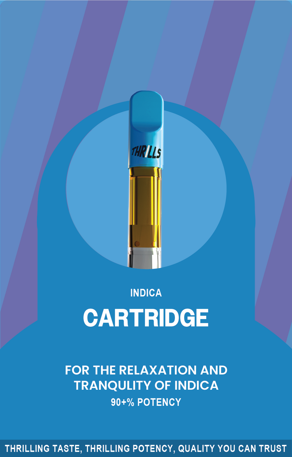 CART (I)