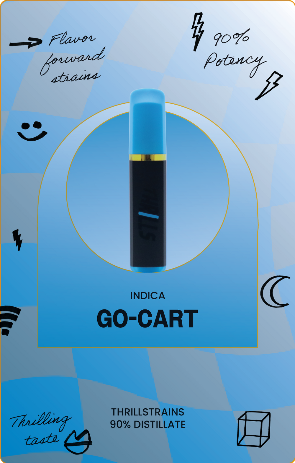 GO-CART (I)